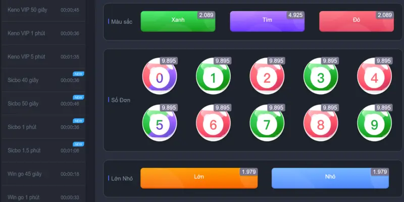 Xổ Số 33win - Chơi Là Trúng Nhận Thưởng Khủng 4 Bí quyết giúp bạn chiến thắng dễ dàng tại sảnh Xổ số 33win