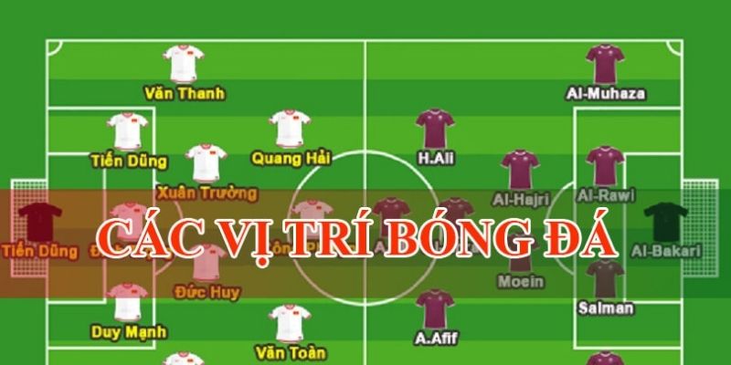 các vị trí trong bóng đá