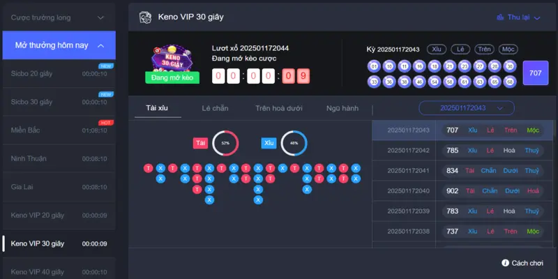 Xổ Số 33win - Chơi Là Trúng Nhận Thưởng Khủng 3 Cơ hội giành giải thưởng lớn mỗi ngày tại Xổ số 33win
